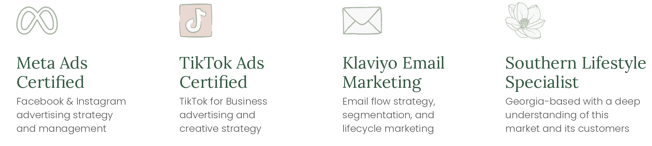 Digital marketing profile with icons for Meta Ads, TikTok Ads, Klaviyo Email Marketing, and Southern Lifestyle Specialist, including category descriptions.
