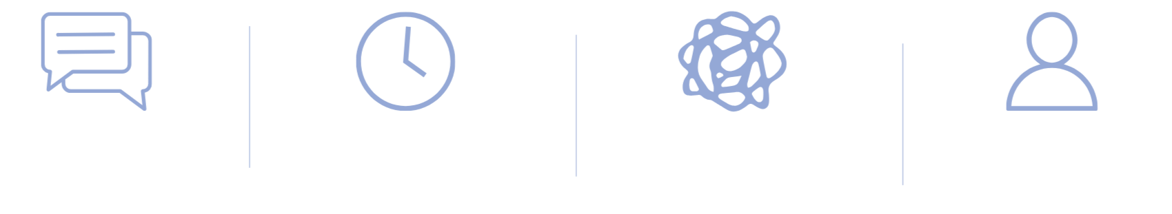 Cuatro iconos con textos en español y sus descripciones: 1. Icono de conversación con texto 'Consultas que se pierden'; 2. Icono de reloj con texto 'Seguimiento que se acorta'; 3. Icono de enredo con texto 'Procesos desordenados'; 4. Icono de persona con texto 'Dependencia de tiempo'.
