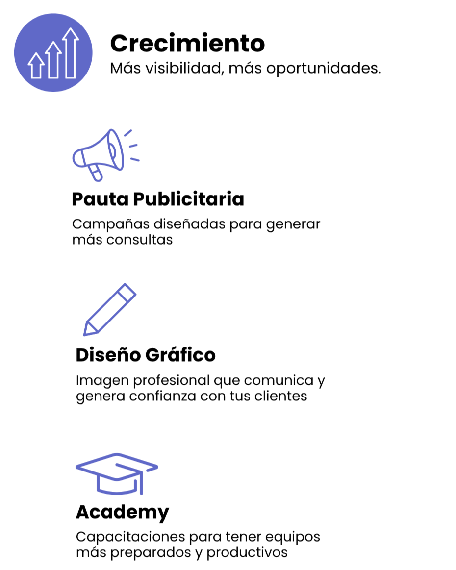Iconos relacionados con el crecimiento, un altavoz, un lápiz y un birrete de graduación, acompañados de texto que dice "Aumenta tu conocimiento: ideas, innovaciones y aprendizaje".
