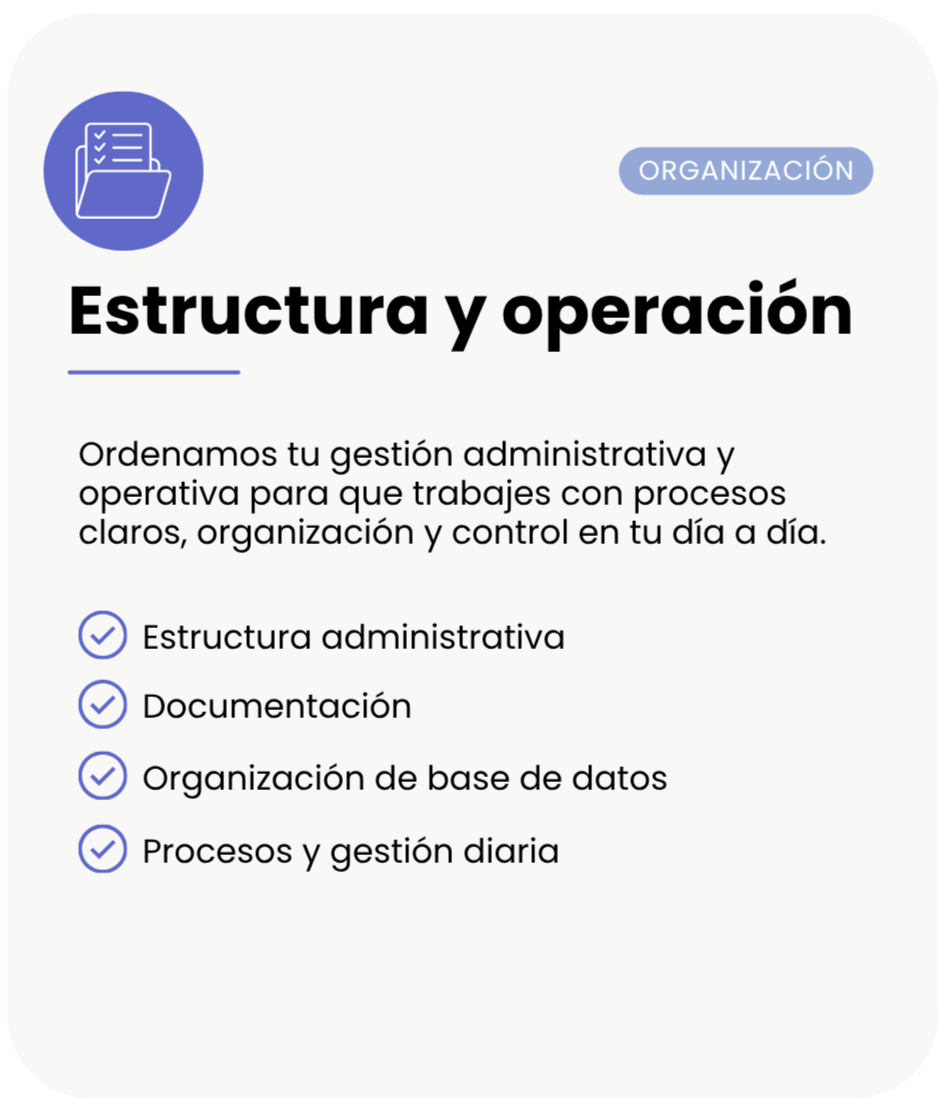 Diagrama sobre estructura y operación en gestión administrativa, incluyendo organización, documentación, base de datos y procesos diarios.