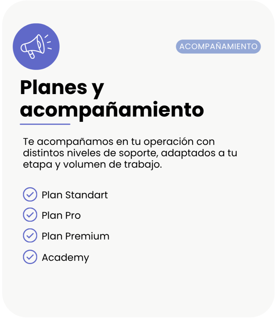 Imagen que describe planes y acompañamiento en operaciones con diferentes niveles de soporte y volúmenes de trabajo, incluyendo planes Standard, Pro, Premium y Academia.