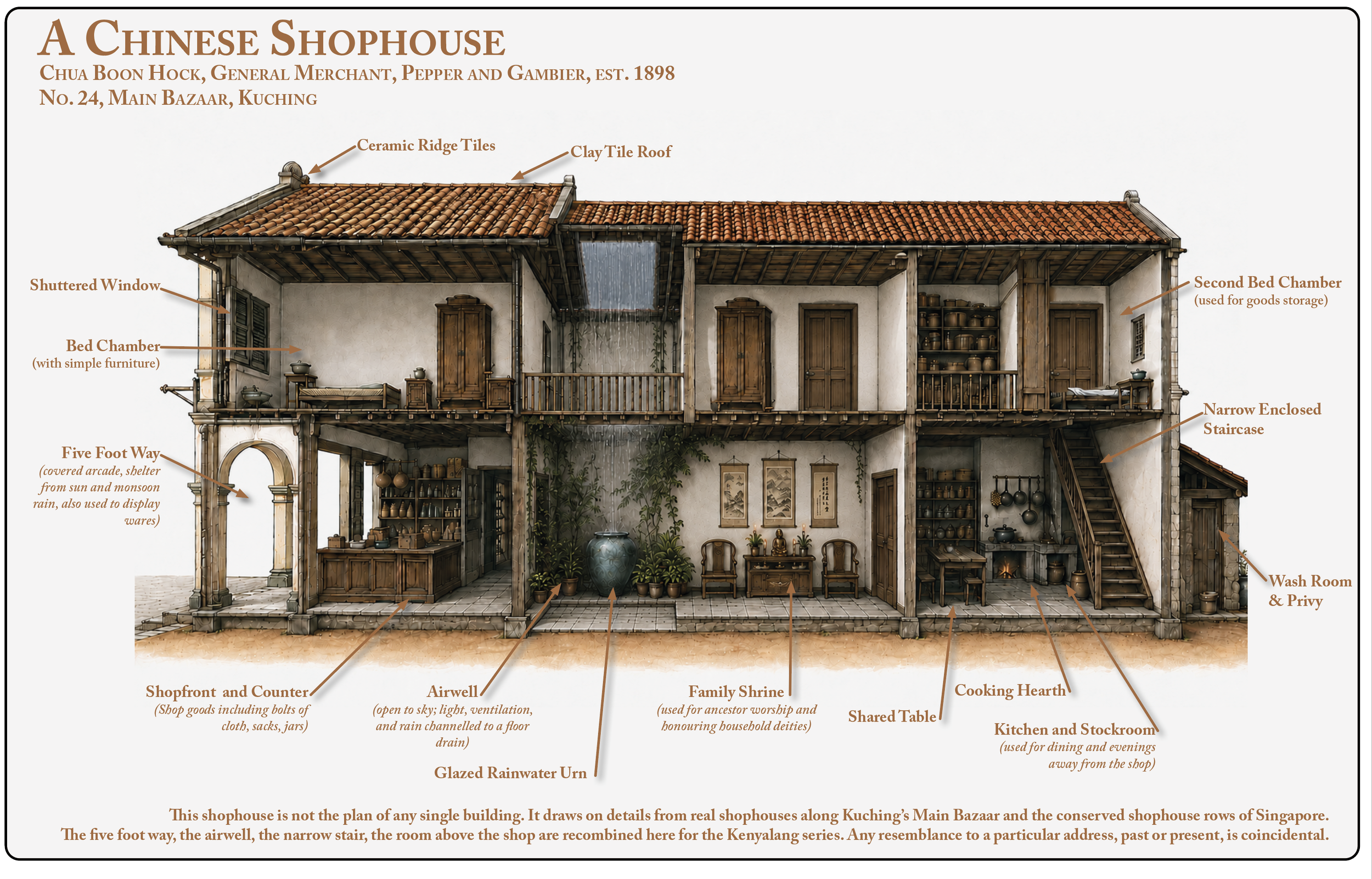 Chinese Shophouse