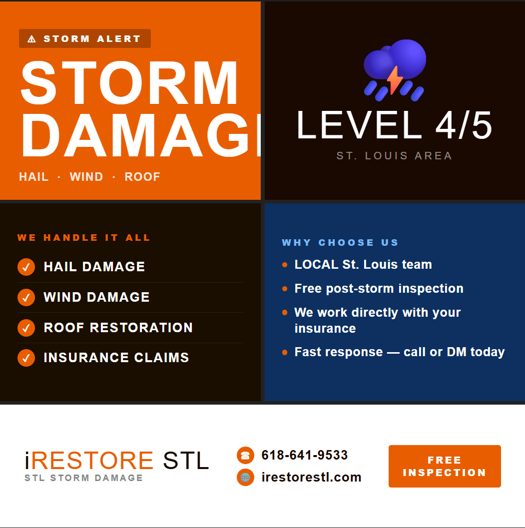 A storm damage repair advertisement stating storm damage is due to hail, wind, or roof issues, with a storm level 4 out of 5 in the St. Louis area. It offers services for hail damage, wind damage, roof restoration, and insurance claims, with reasons to choose the service including local team, free post-storm inspections, insurance cooperation, and quick response. Contact information and a free inspection button are at the bottom.
