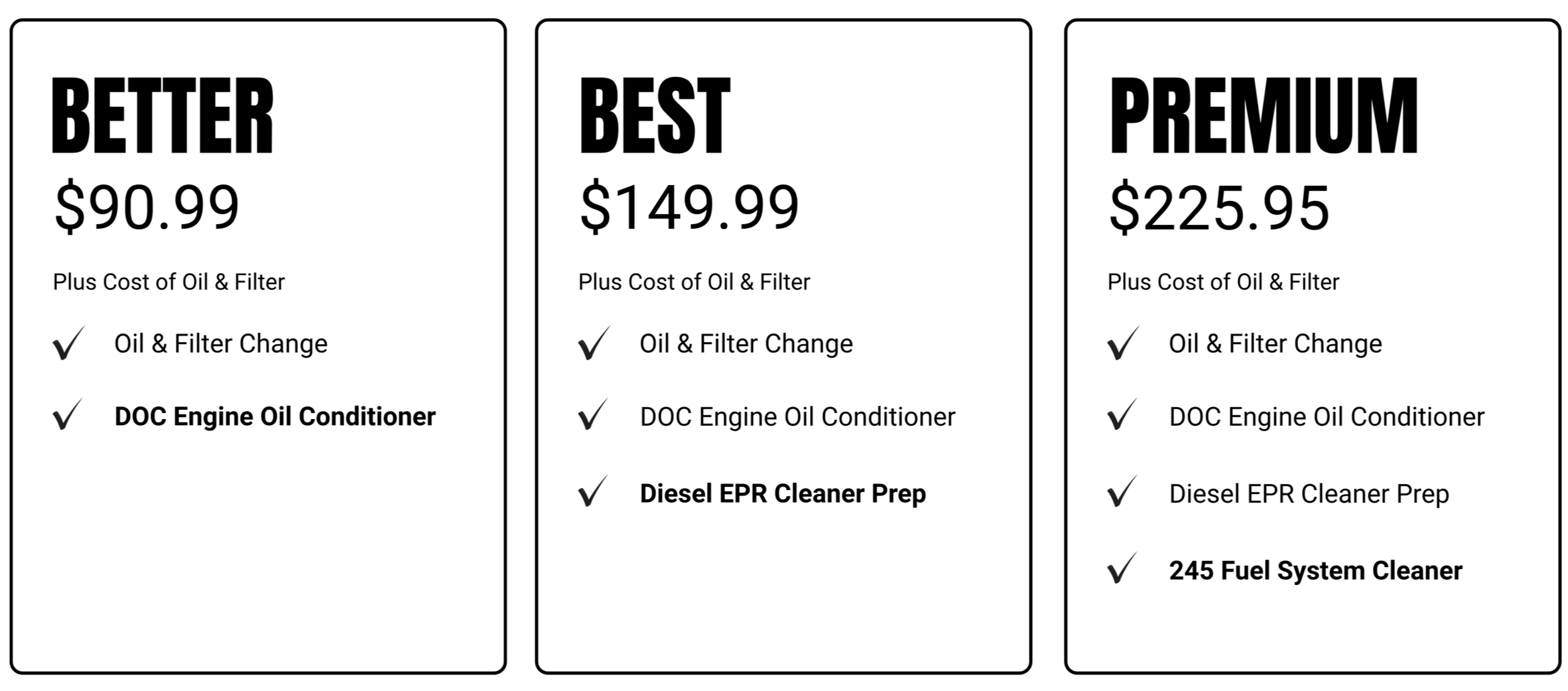 A black and white flowchart illustrating the steps of a process with checkmarks at each step.