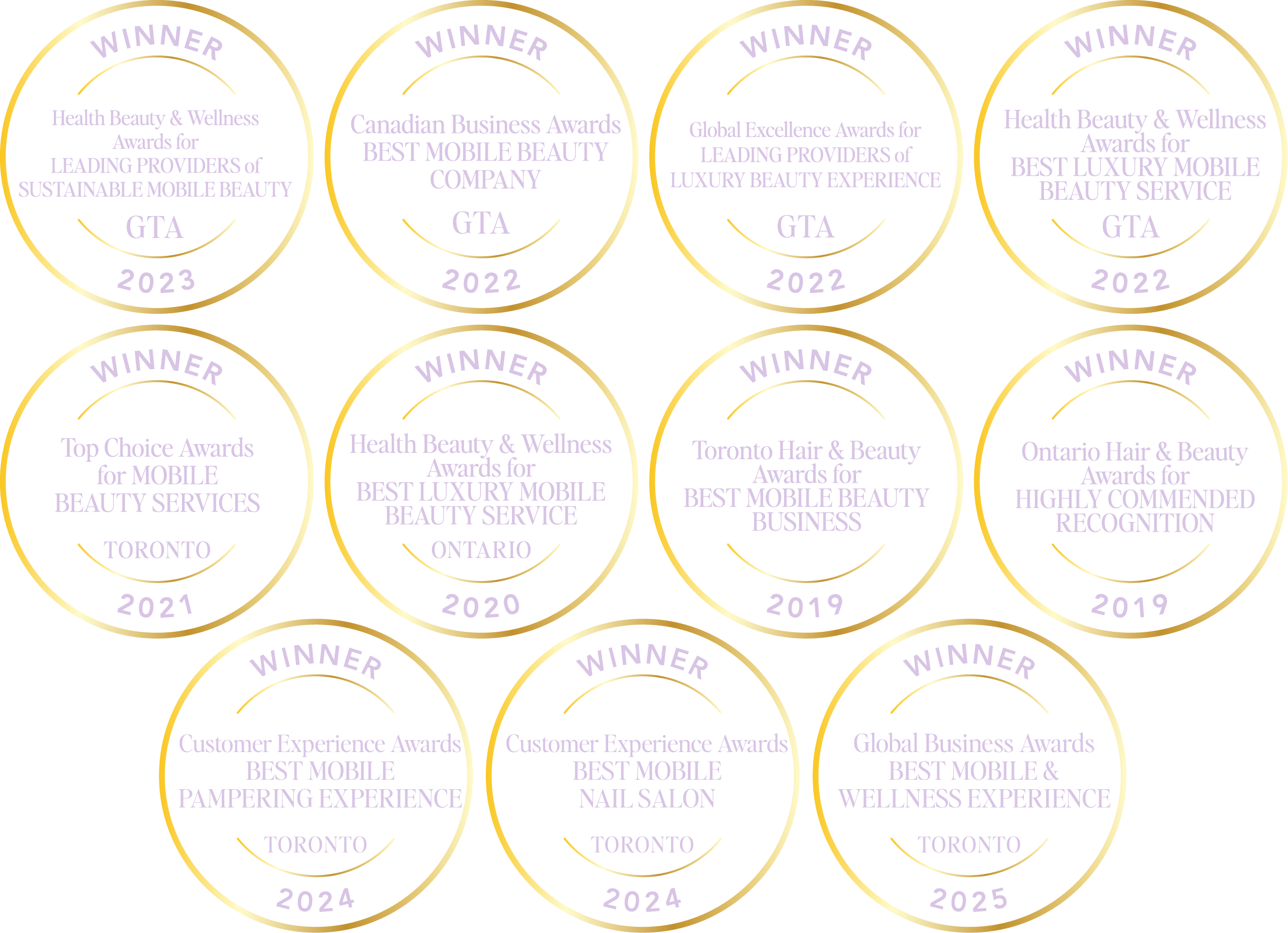 The Nail and Champagne Bar (TNCB) list of awards badges