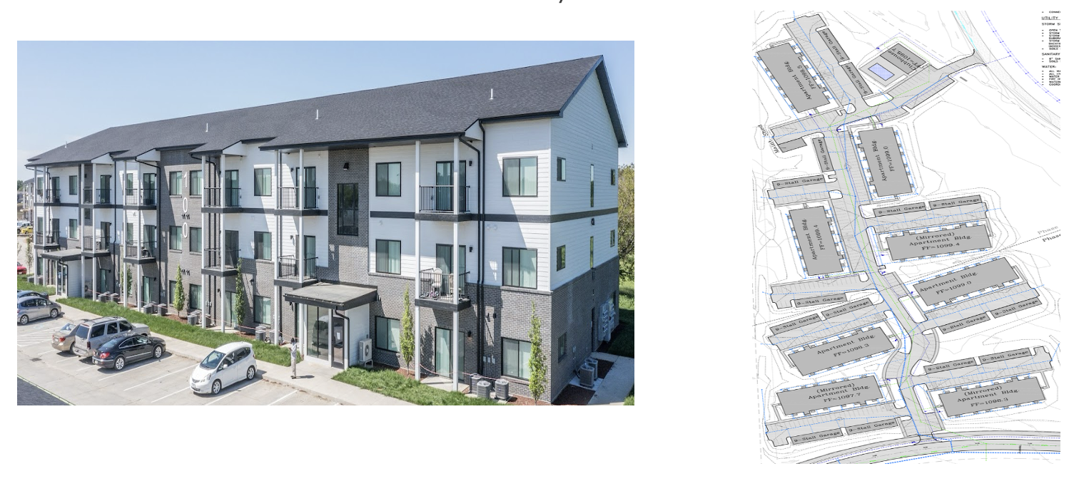 288-Unit Apartment Complex
South Sioux City NE
