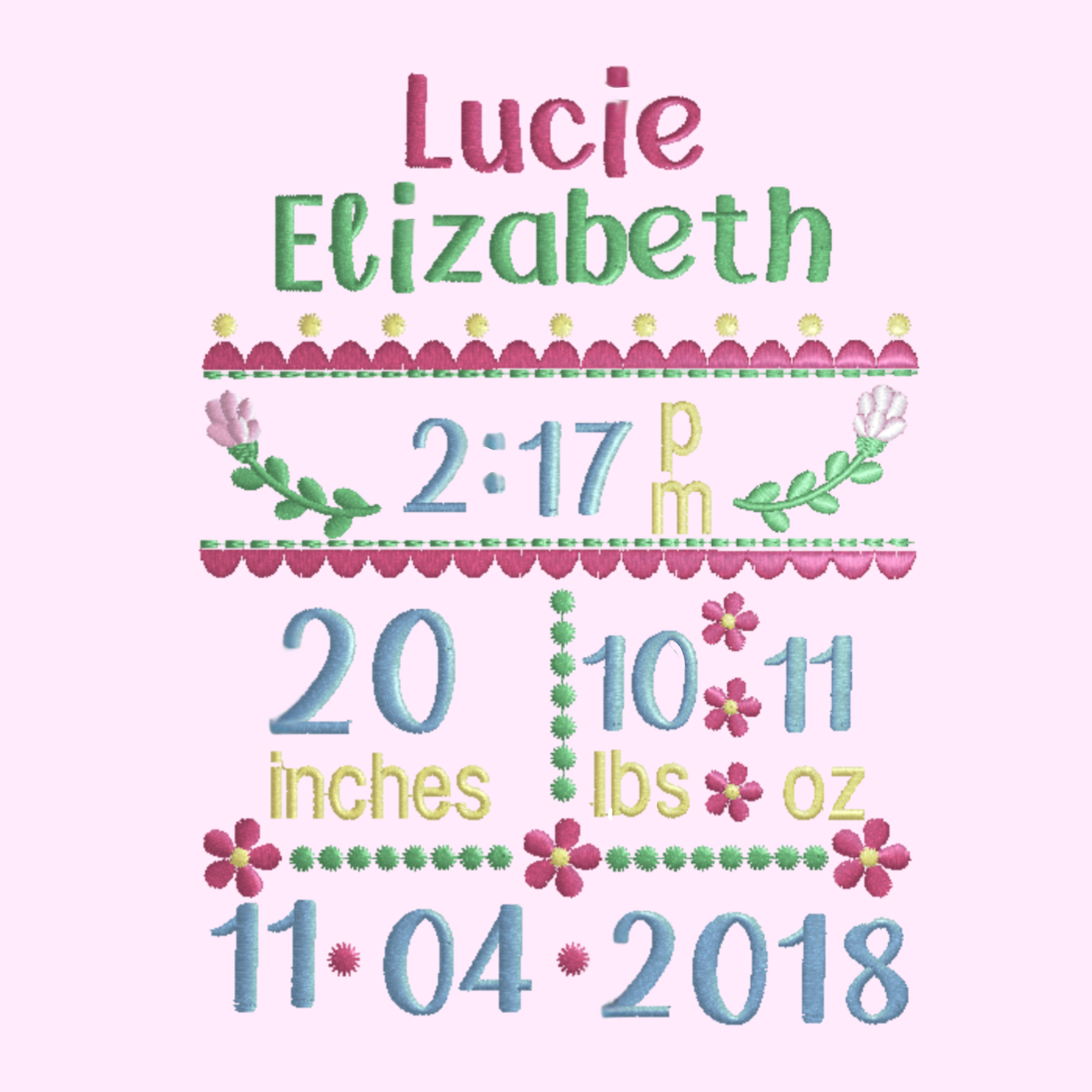 Pink Floral Blanket Colorful.png