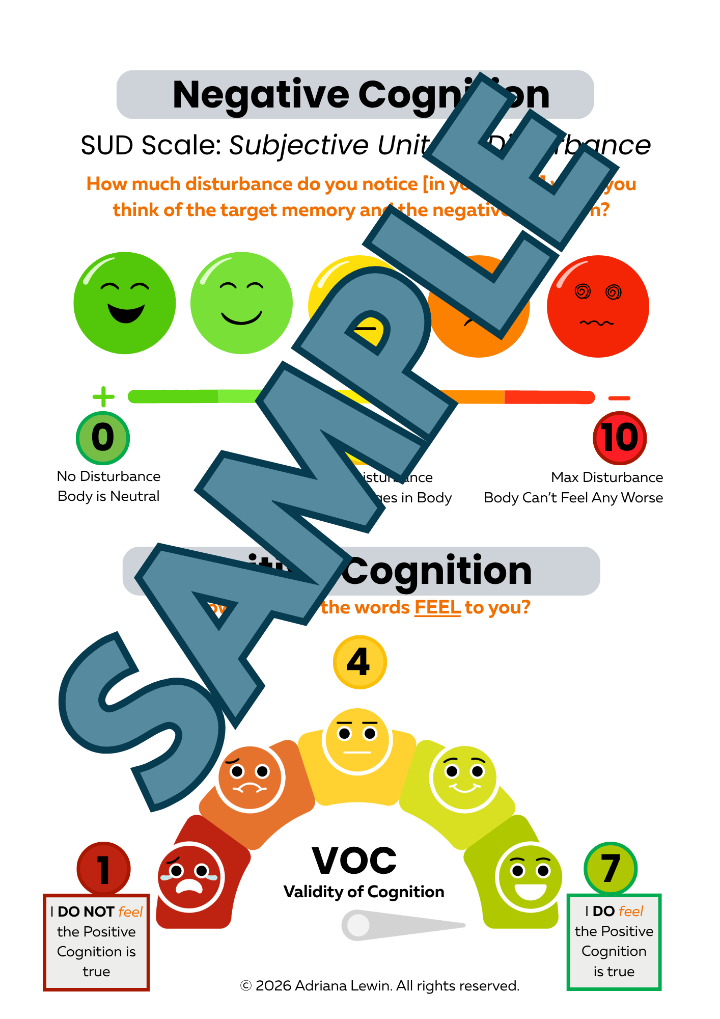 SUD Scale and VOC Scale PRINTABLE