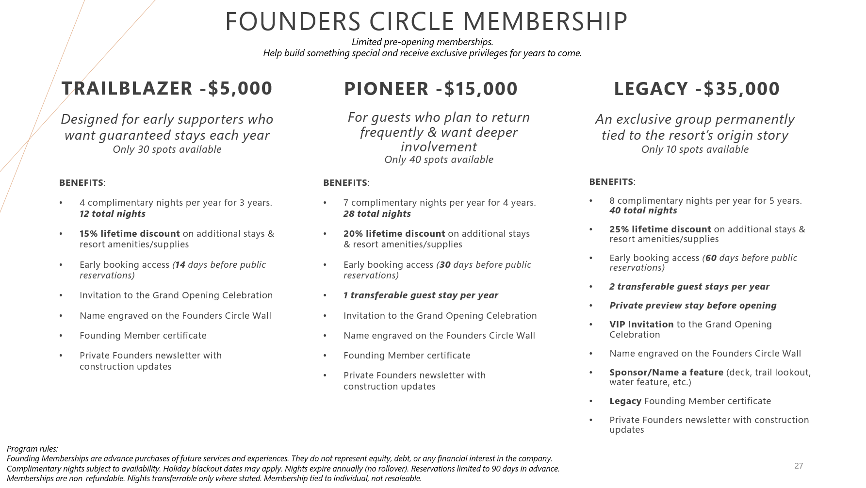 Table outlining Founders Circle Membership options, including Trailblazer, Pioneer, and Legacy levels, with details on costs, benefits, and restrictions.