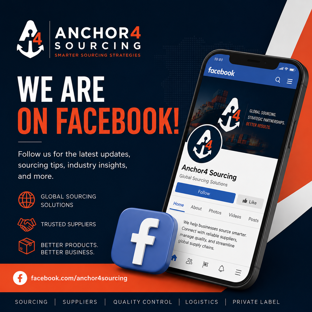 A promotional graphic for Anchor4 Sourcing, highlighting their presence on Facebook. The design features the company's logo with an anchor and the number 4, with text stating they are on Facebook. It includes icons for global sourcing solutions, trusted suppliers, and better products and business. A smartphone screen shows their Facebook page with a follow button, and the background is a mix of navy blue, orange, and white elements.