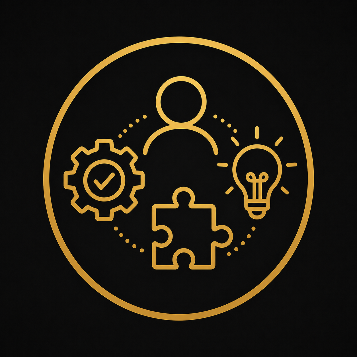 A circular diagram with icons representing a person, a gear with a check mark, a puzzle piece, and a light bulb, connected by dotted lines, all in a gold outline on a black background.
