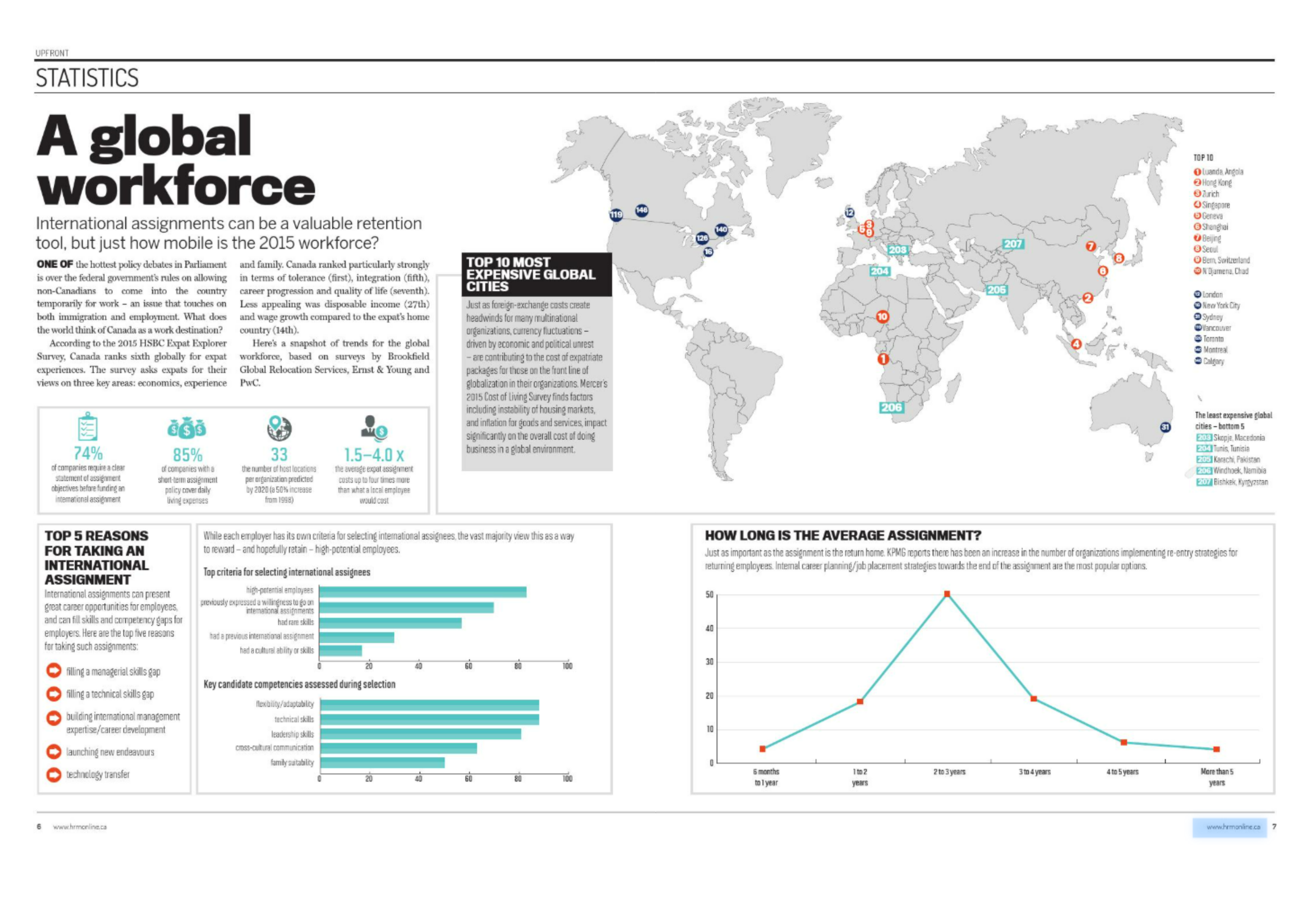 NicMIddlemiss_Employment articles (2).png