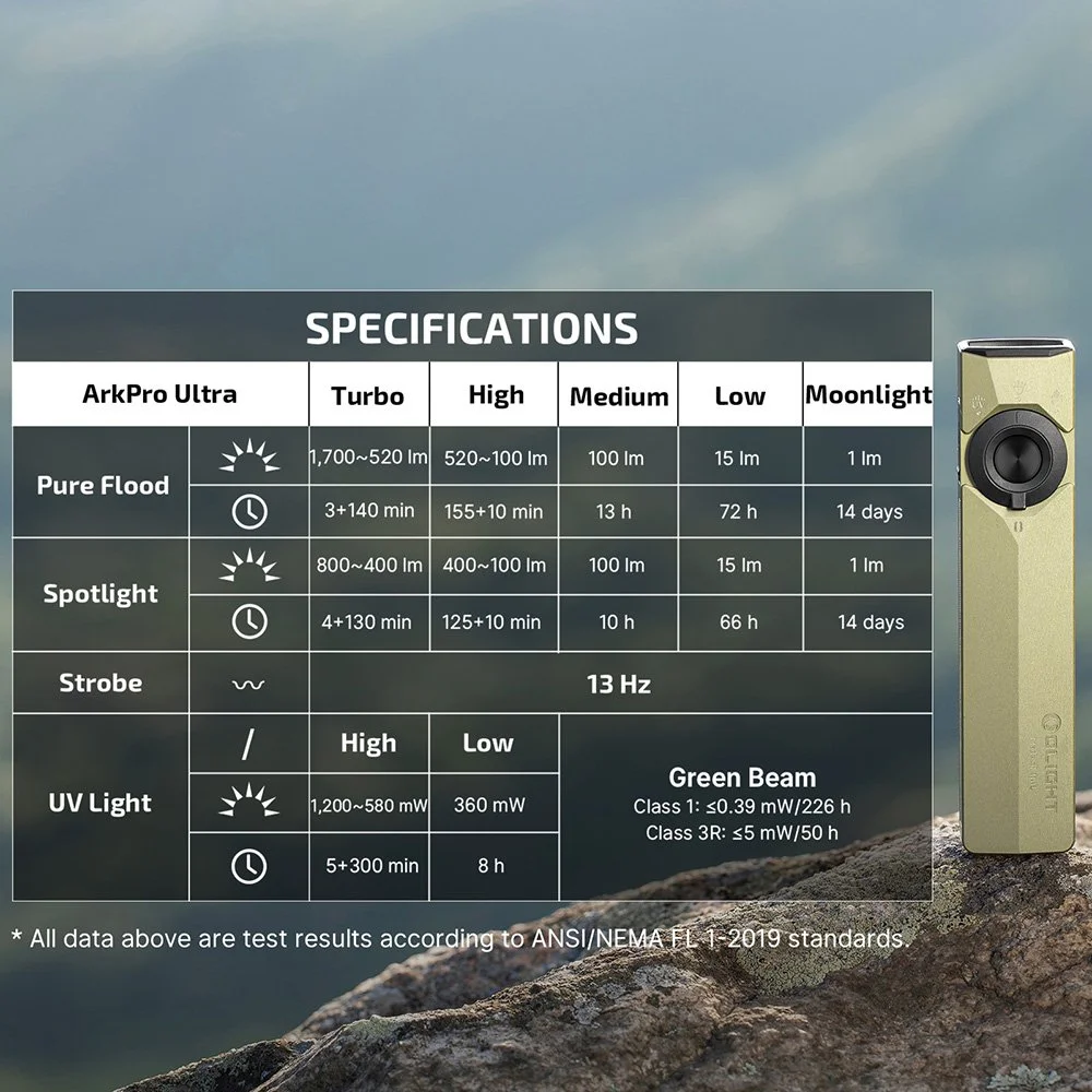 arkpro-uitra-gll-1600x1600-9-e22wo8.jpg