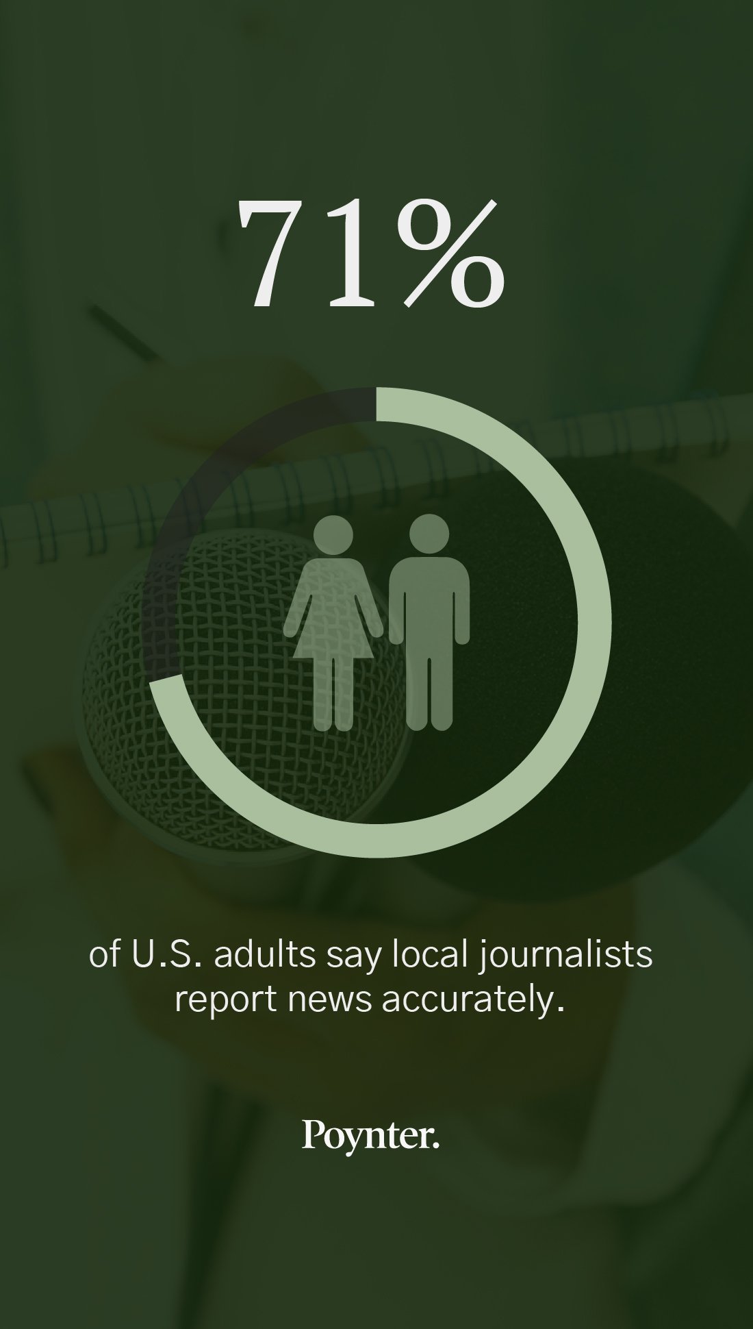 poynter-socials-2024-05.jpg