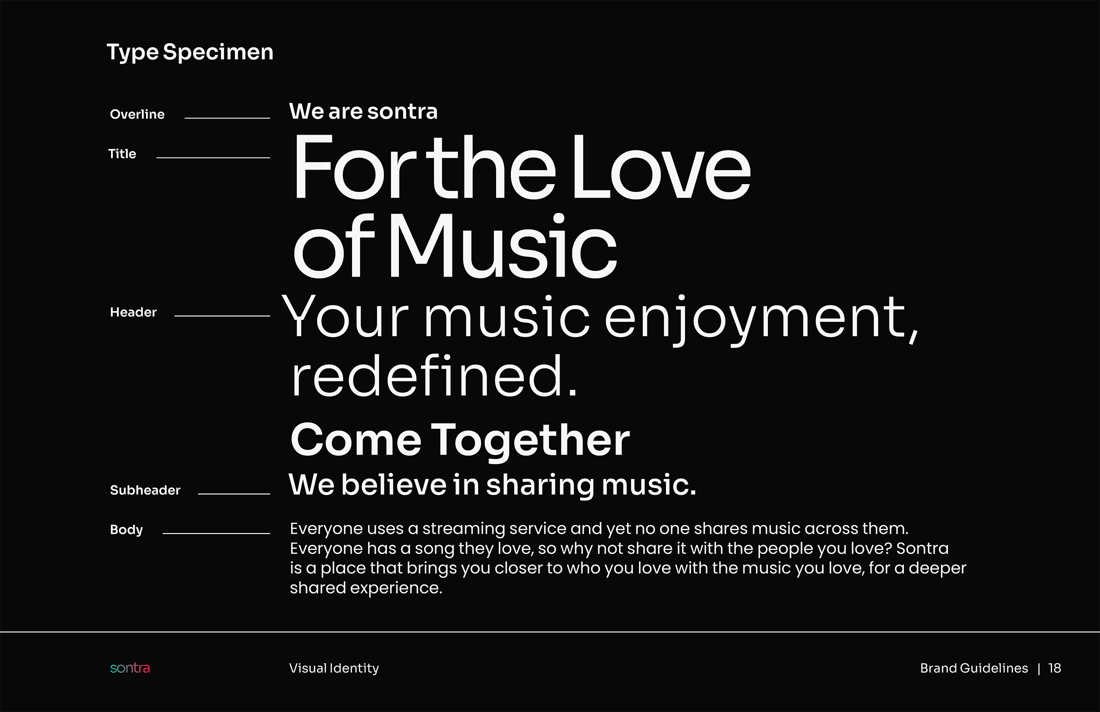 sontra-brand-deck-v0118.png