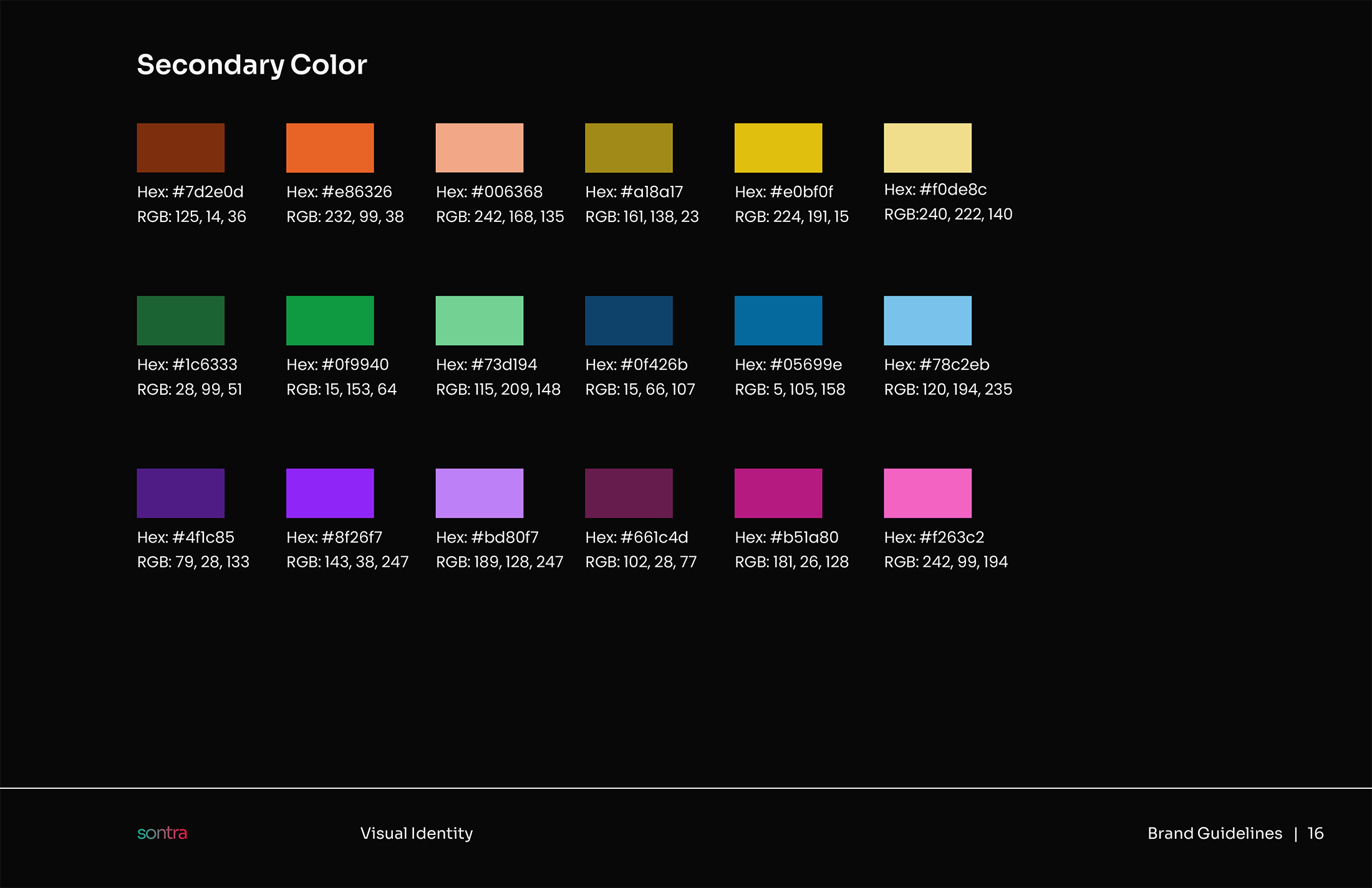 sontra-brand-deck-v0116.png