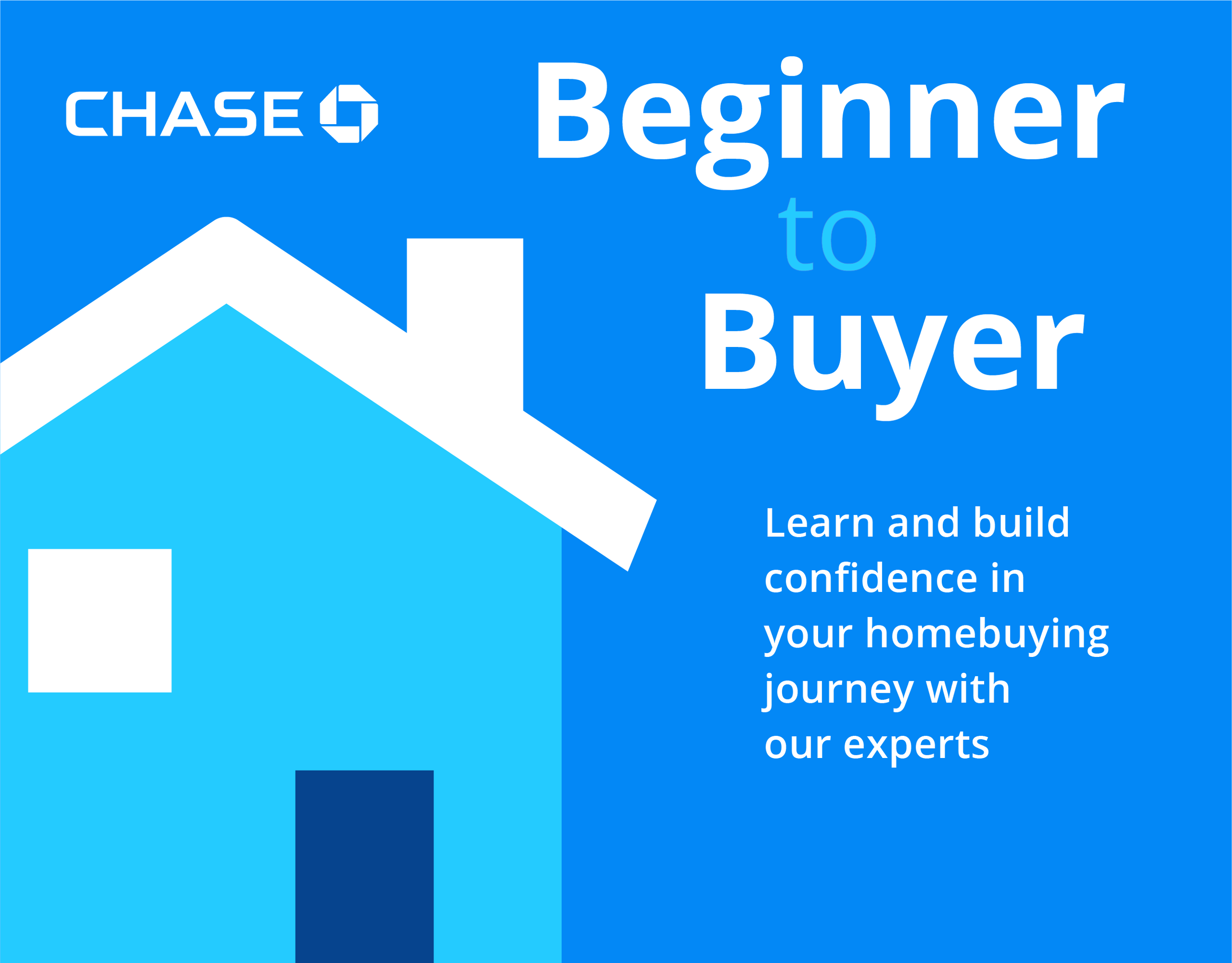 Beginner to Buyer