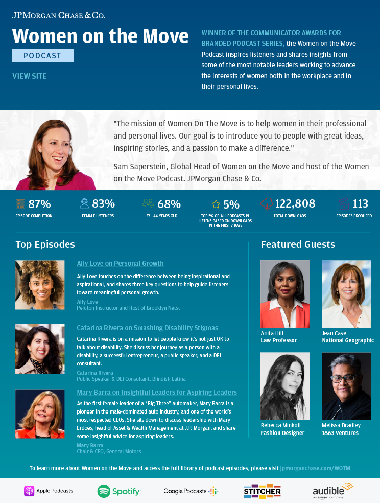 wotm-one-sheet-2022-04-01.png