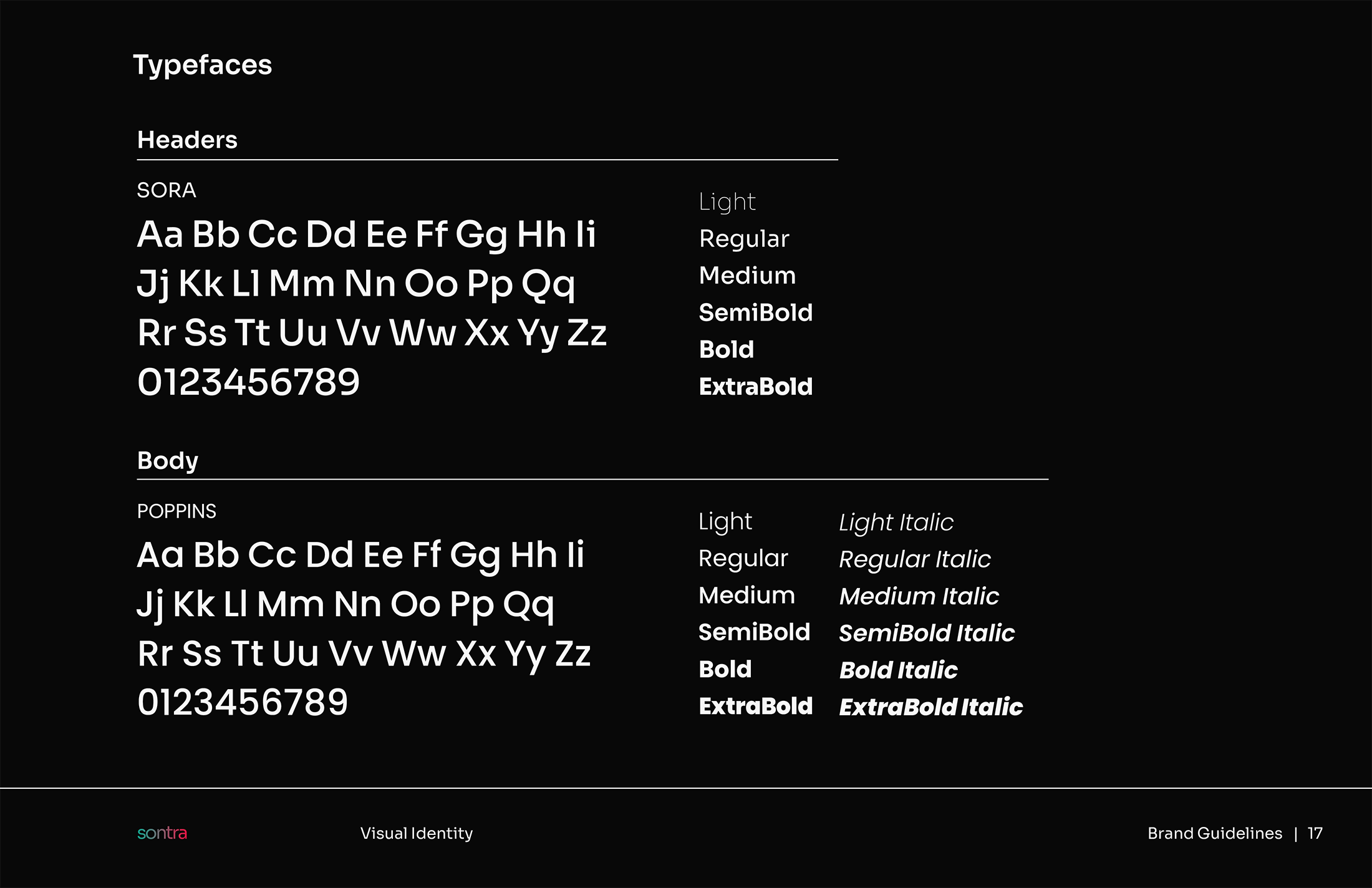 sontra-brand-deck-v0117.png