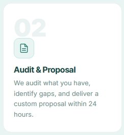 Audit and Proposal slide with an icon of a document, indicating the process of auditing existing materials, identifying gaps, and delivering a custom proposal within 24 hours.