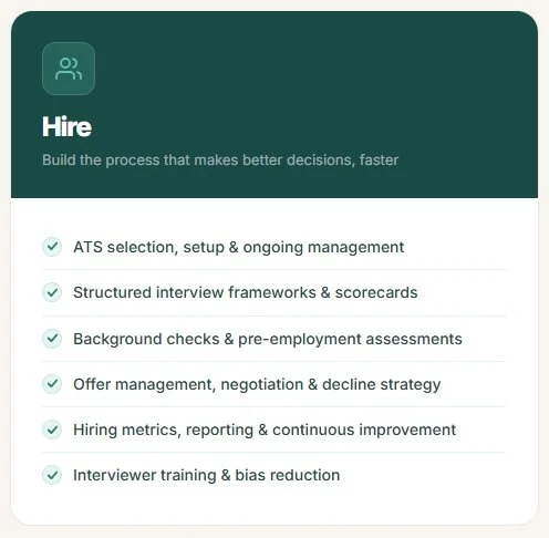 Screenshot of a webpage titled 'Hire' with a subtitle 'Build the process that makes better decisions, faster'. It lists six hiring-related items with checkmarks next to each: ATS selection, structured interview frameworks, background checks, offer management, hiring metrics, and interviewer training.