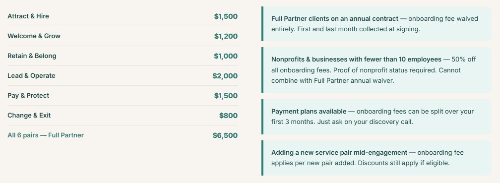 Table listing business service package costs and details, with a pricing breakdown on the left and additional notes on onboarding fees, discounts, and options on the right.
