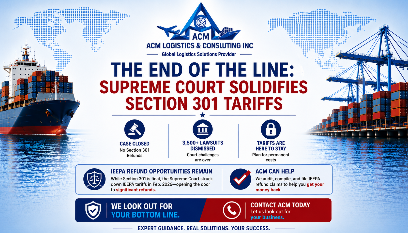 The End of the Line: Supreme Court Solidifies Section 301 Tariffs