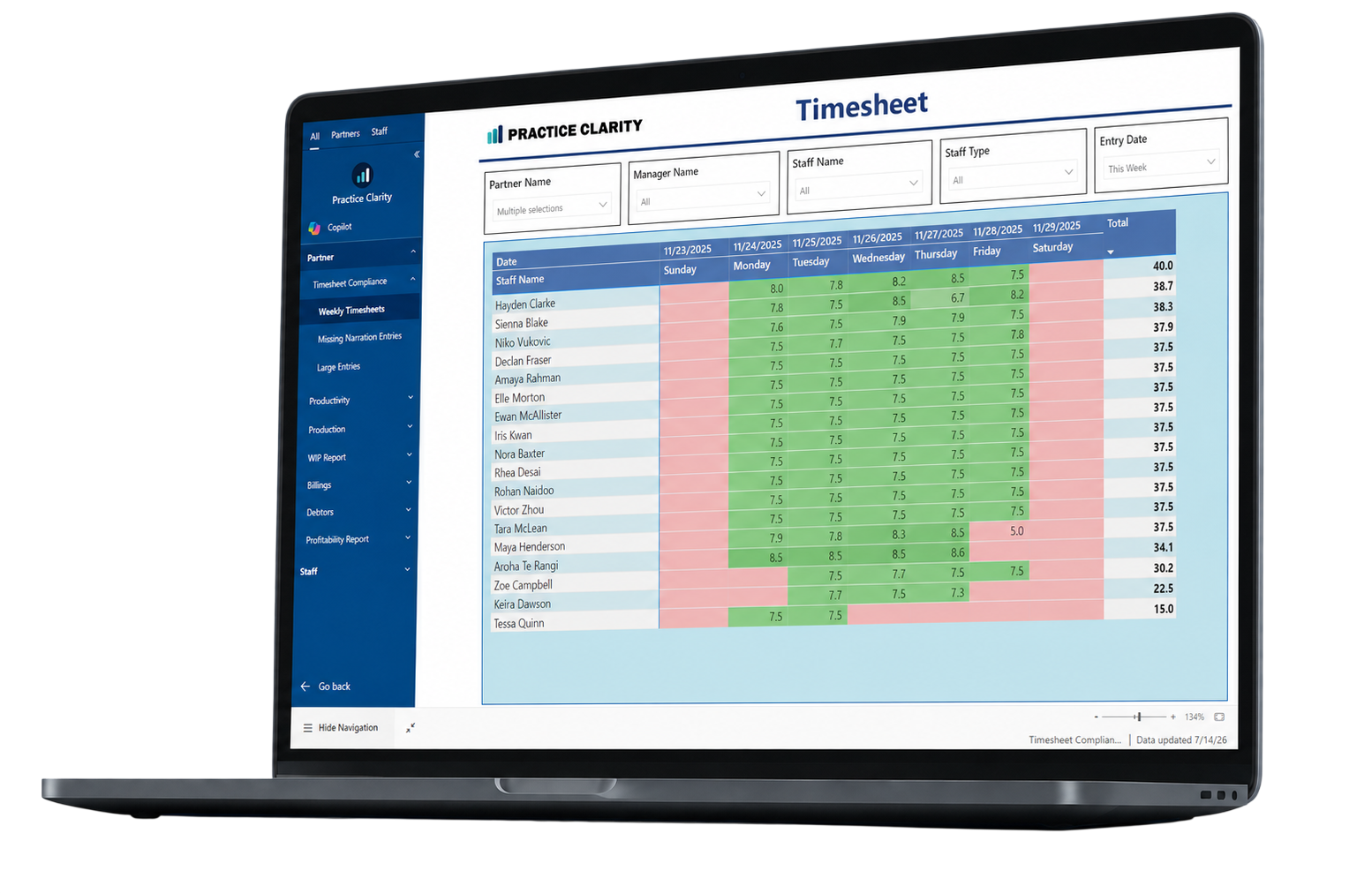 Laptop screen displaying a timesheet with employee names, dates, and hours worked, color-coded with green and red from the Practice Clarity software.