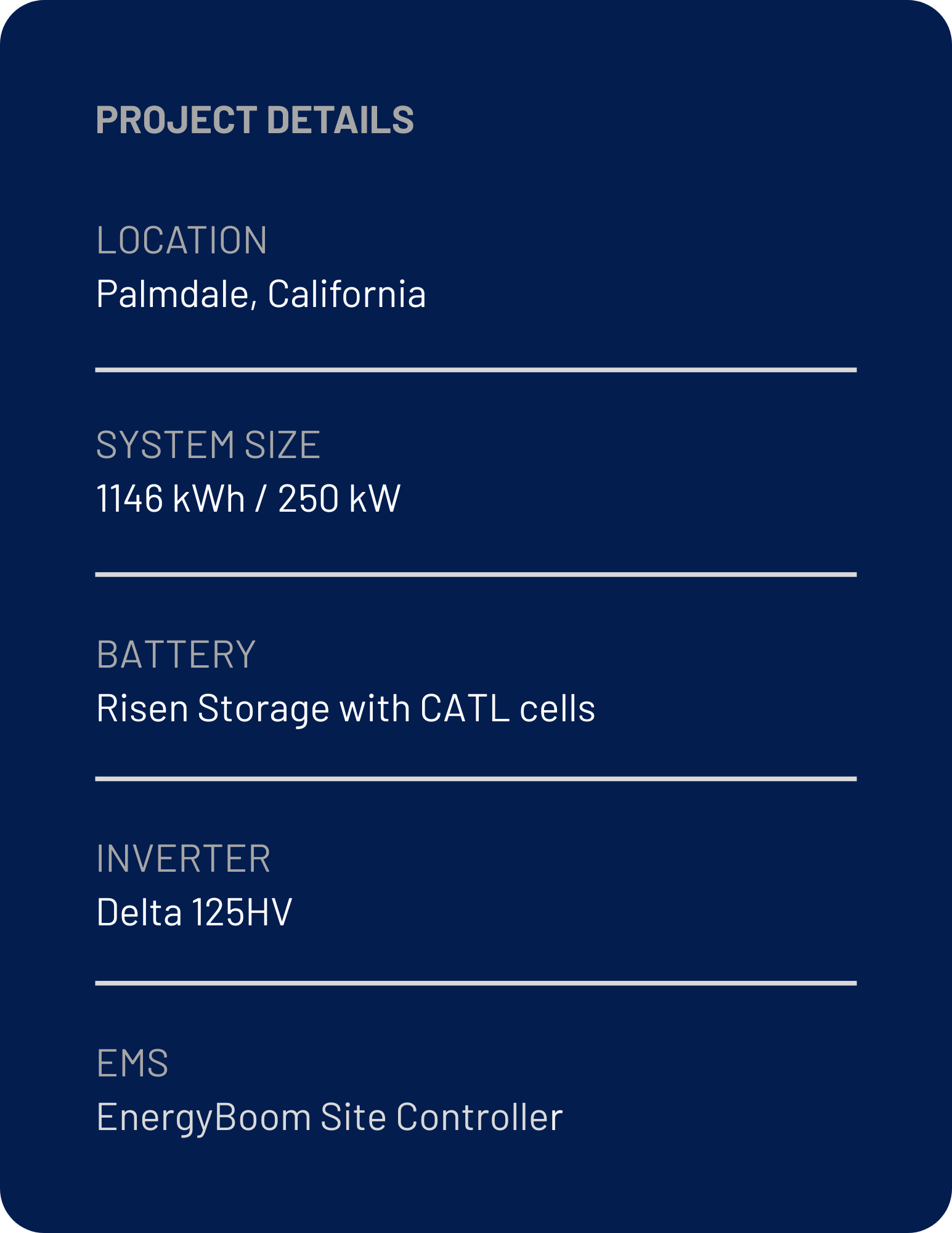 A presentation slide with a dark blue background showing technical details of a solar power project. It includes sections for project details, location in Palmdale, California, system size of 1146 kWh / 250 kW, battery information about Risen Storage with CATL cells, inverter details for Delta 125HV, and EMS info for EnergyBoom Site Controller.