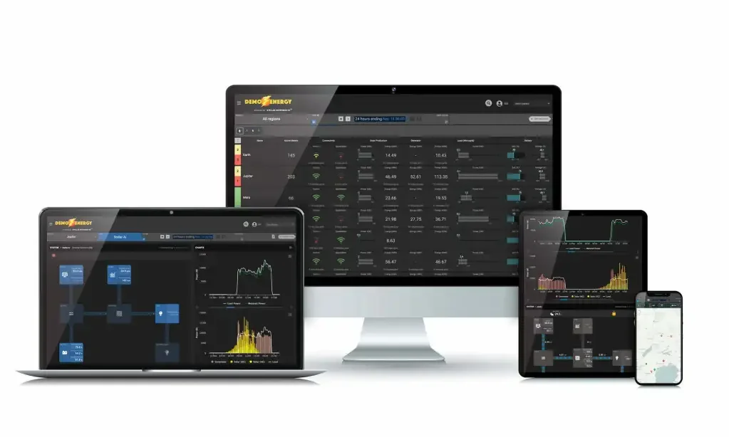 Multiple electronic devices displaying energy monitoring and analytics software, including a desktop monitor, tablet, smartphone, and laptop.
