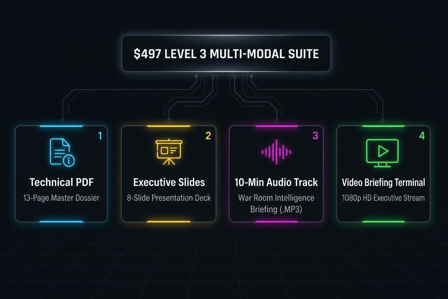 Multi Modal Stack