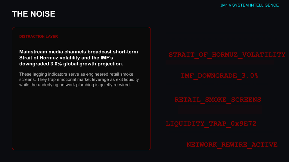 Image title "The Noise" sharing the various distraction layer.