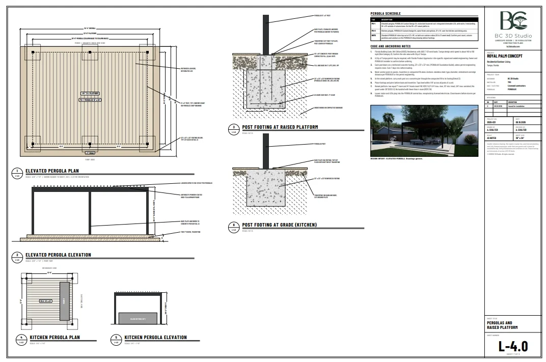 RP4.0[BC3D].webp