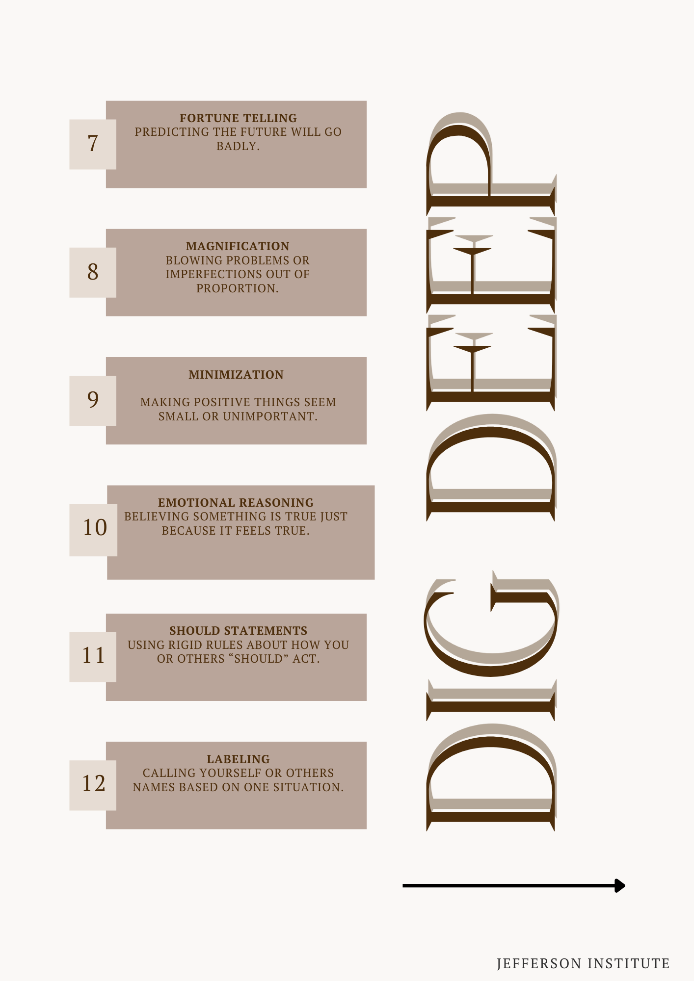 Cream Coach Smart Goals Planner Workbook Worksheet.pdf - 4.PNG