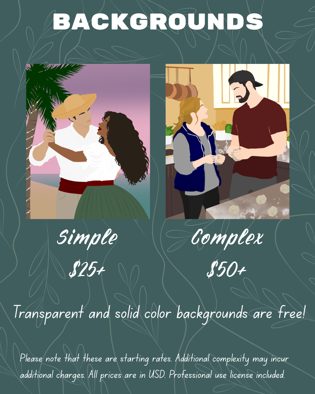Backgrounds: transparent/solid free, simple $25+, complex $50+. Professional-use license included.