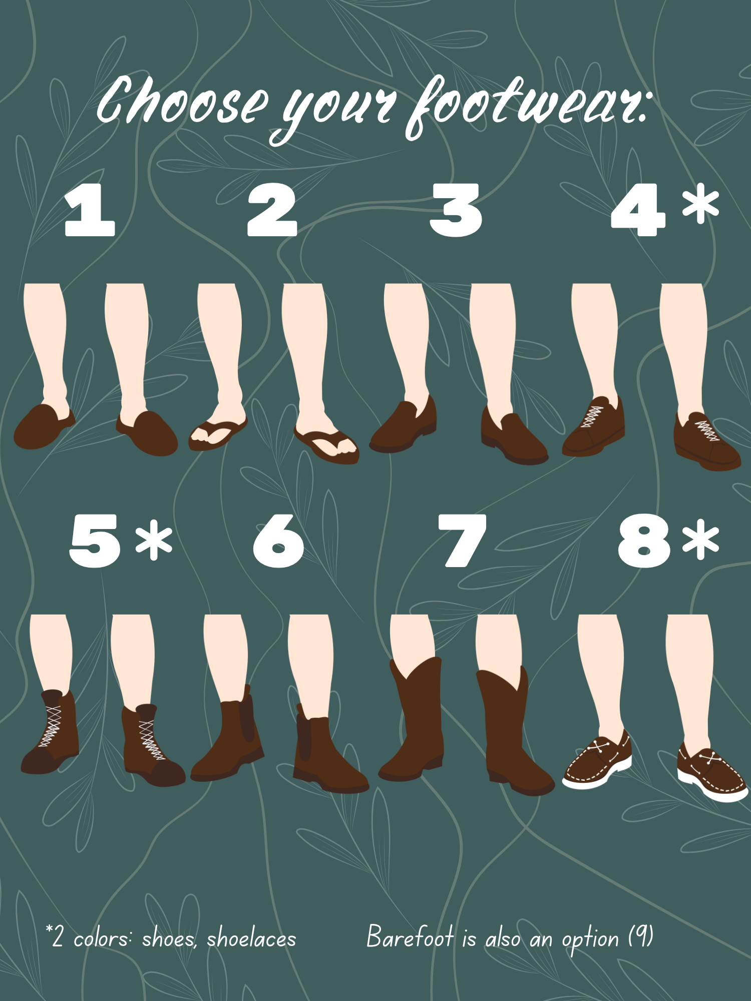 Footwear 1–8: slippers, flip-flops, loafers, sneakers, lace-up hiking boots, Chelsea boots, cowboy boots, and boat shoes.