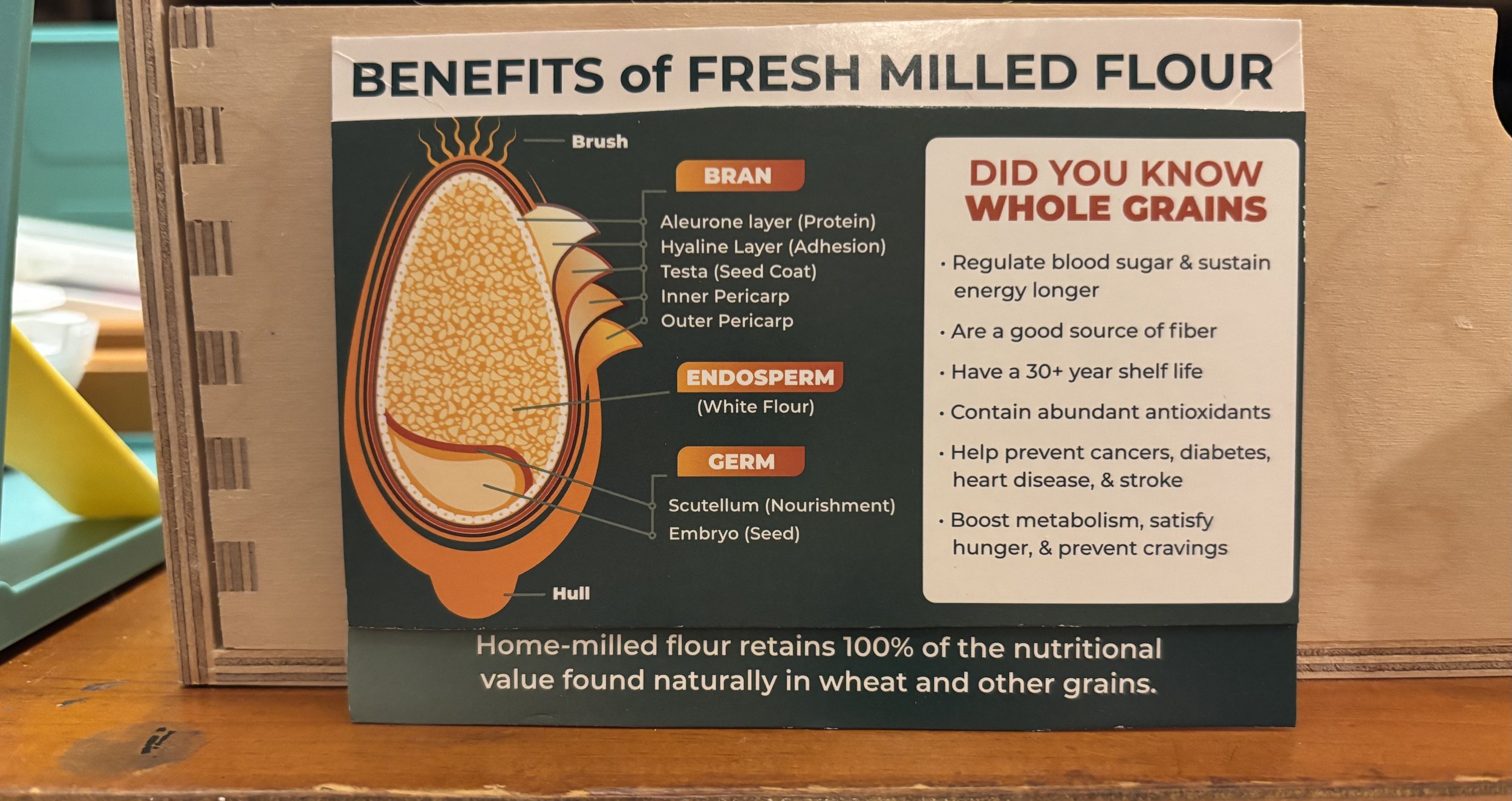 Fresh Mouth Fresh-Milled Hard White Wheat Flour