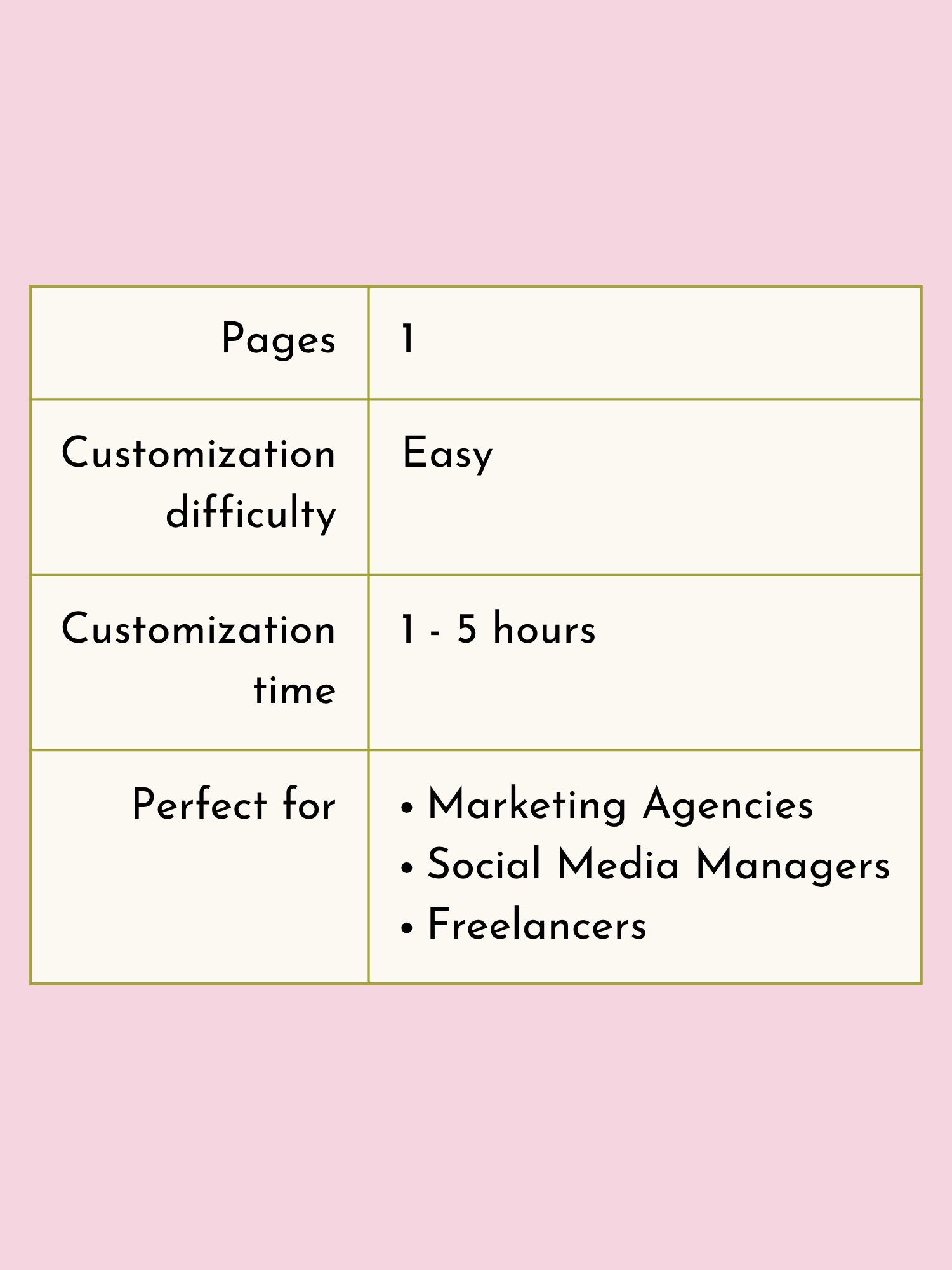 Template Visuals.png