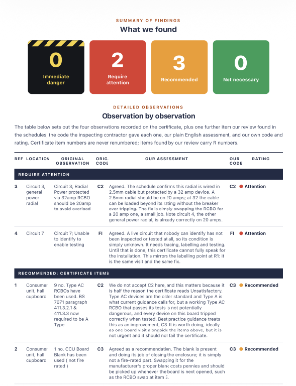 RemCheck traffic light breakdown of an EICR