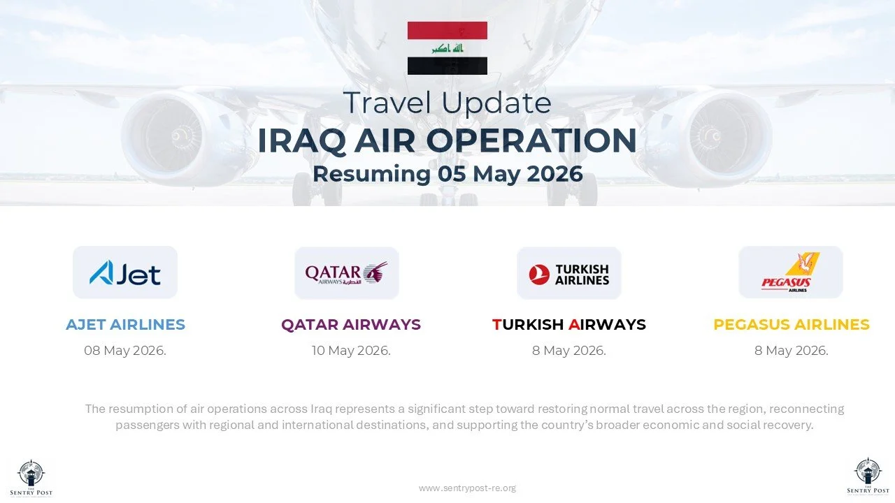 Travel update poster for Iraq air operation resuming in May 2026, featuring airline logos for Jet, Qatar Airways, Turkish Airlines, and Pegasus Airlines, with Iraqi flag and an airplane in the background.