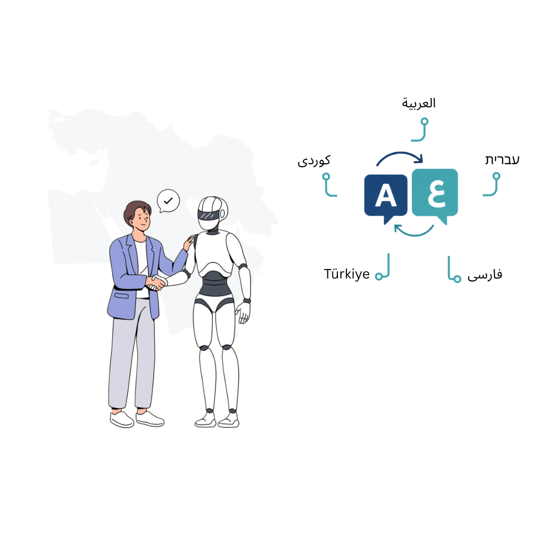 Why Translation Still Matters in the Age of AI — Especially in the Middle East