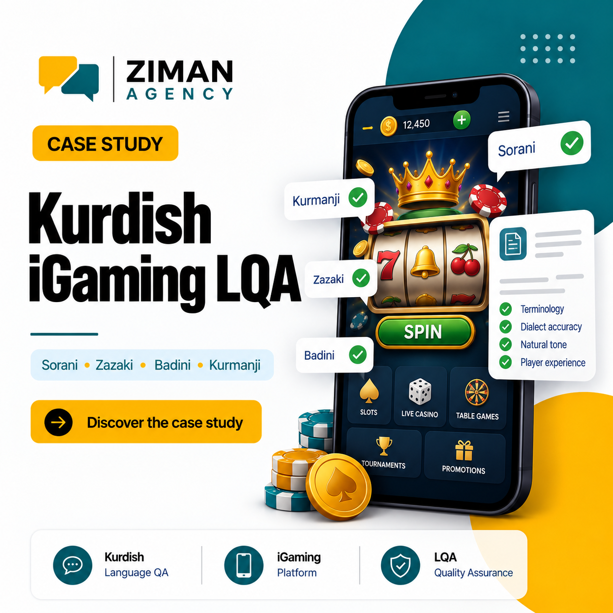 Kurdish iGaming LQA Across Sorani, Zazaki, Badini and Kurmanji case study