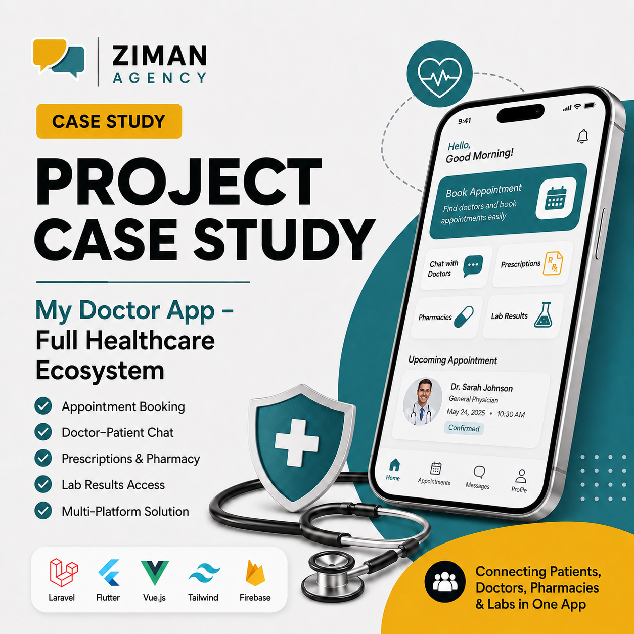 My Doctor App Full Healthcare Ecosystem case study