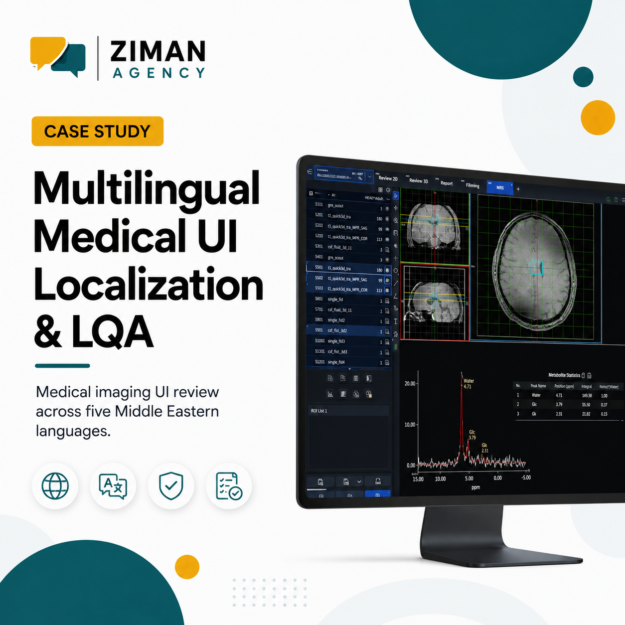 Multilingual Medical UI Localization & LQA Across Five Languages