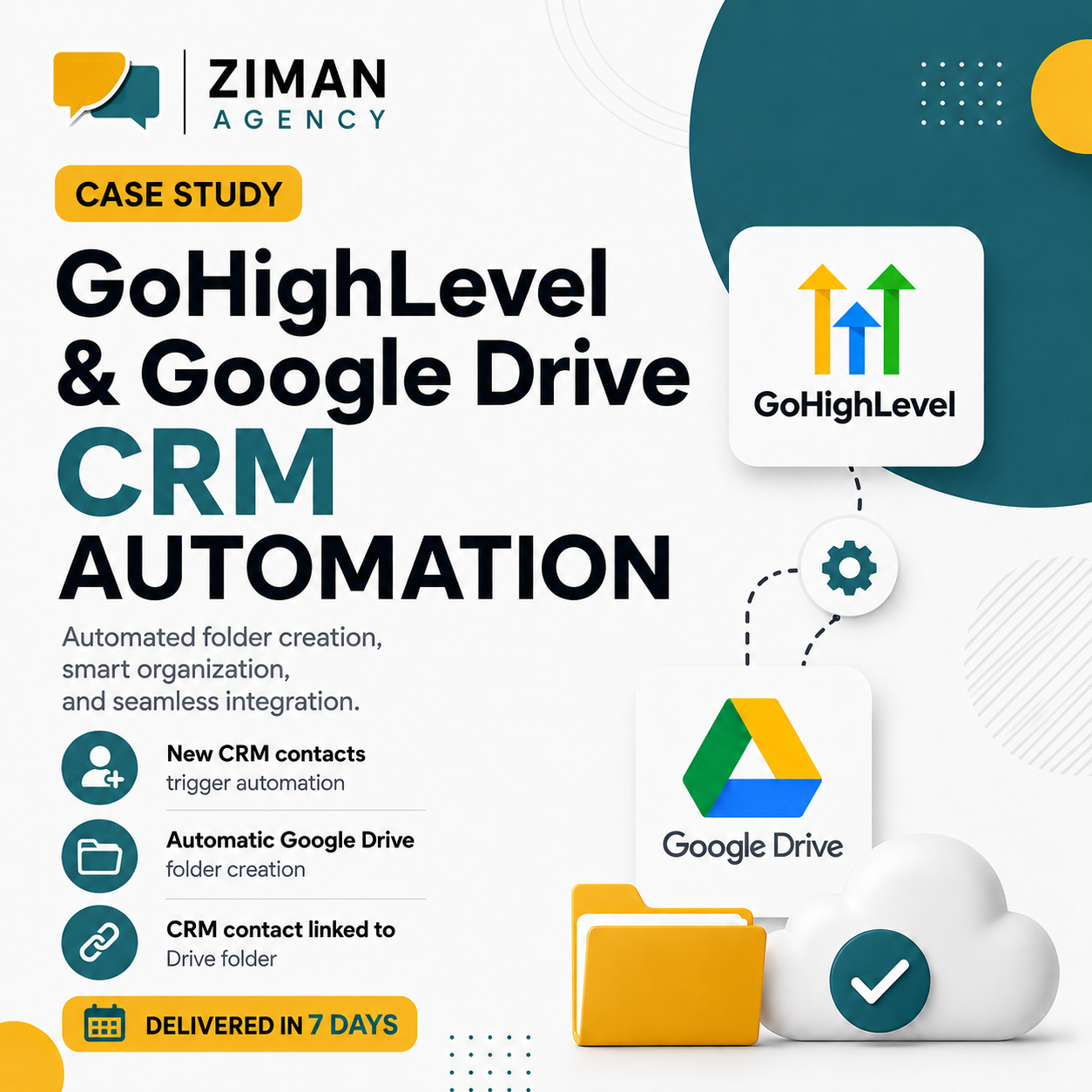 GoHighLevel & Google Drive CRM Automation