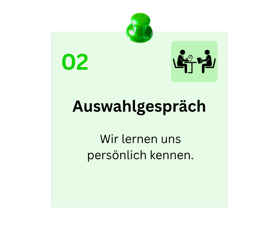 Grüner Aushang mit der Aufschrift 'Auswahlgespräch' und der Unterüberschrift 'Wir lernen uns persönlich kennen', mit einer Illustration zweier Menschen in einem Gespräch.