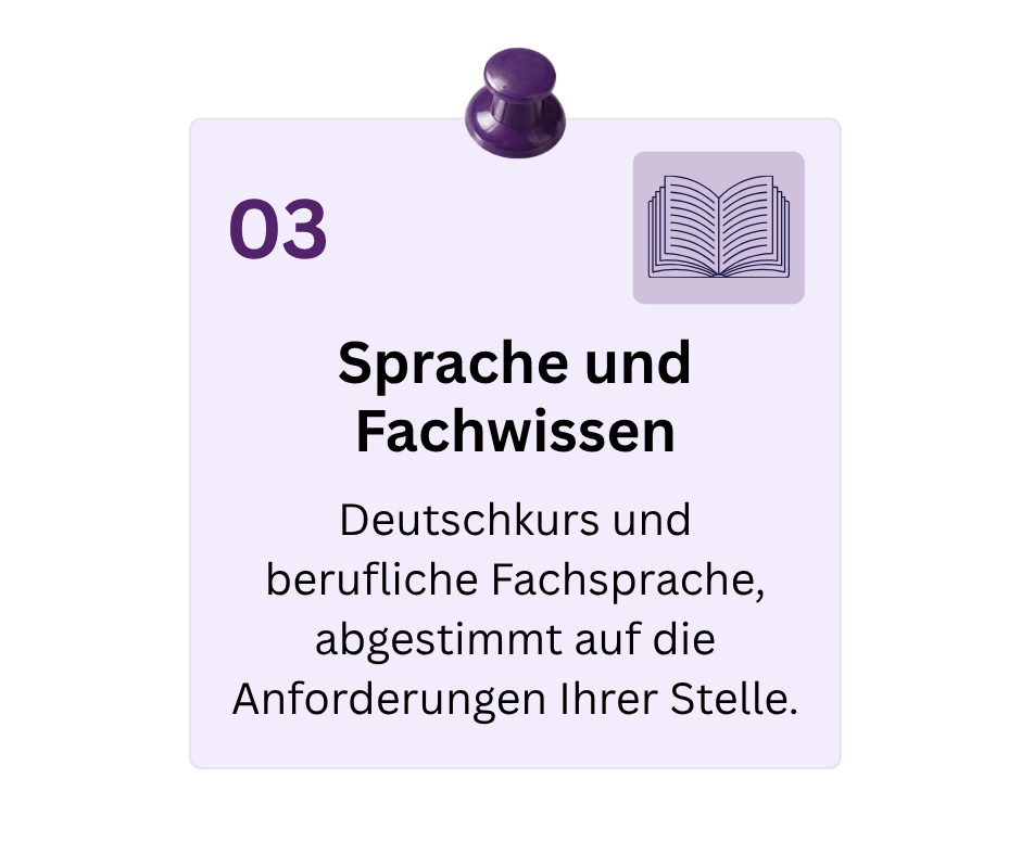 Ein magnetischer Notizzettel mit Titel "Sprache und Fachwissen", Nummer 03, Beschreibung eines Deutschkurses und beruflicher Fachsprache, abgestimmt auf die Anforderungen der Stelle.