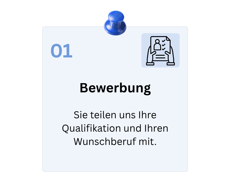 Ein blauer Haftnotizzettel mit dem Titel 'Bewerbung' und einem Icon eines Dokuments mit einer Person und einem Häkchen, der Text lautet: 'Sie teilen uns Ihre Qualifikation und Ihren Wunschberuf mit.'