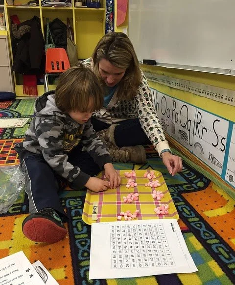 Student Assessments at NCCL School