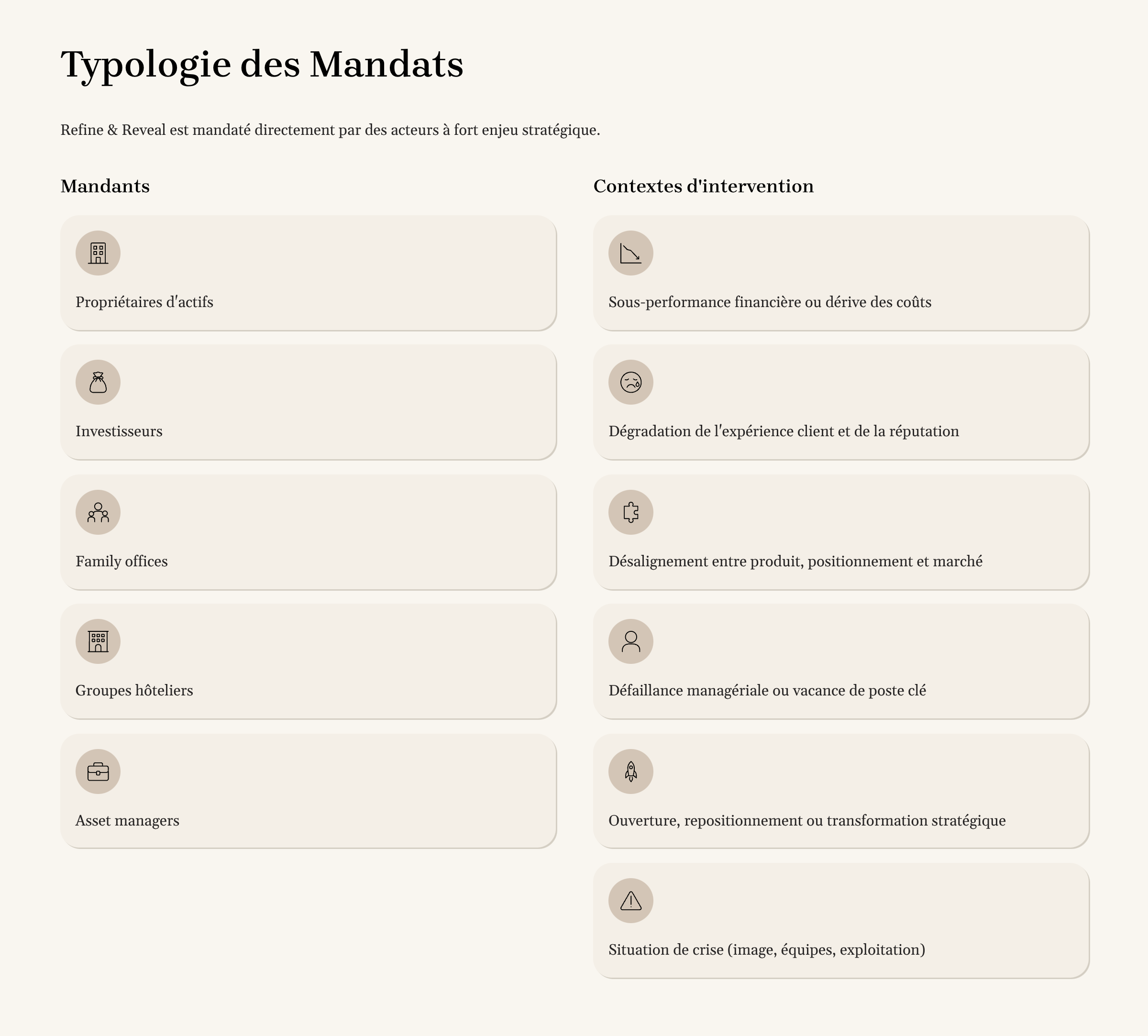 Page web avec titre 'Typologie des Mandats' et plusieurs sections listant différents types de mandats, dont 'Propriétaires d'actifs', 'Investisseurs', 'Family offices', 'Groupes hôteliers', 'Asset managers', et d'autres, avec des icônes associées.